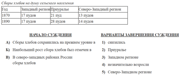 Иллюстрация к заданию, рис.1