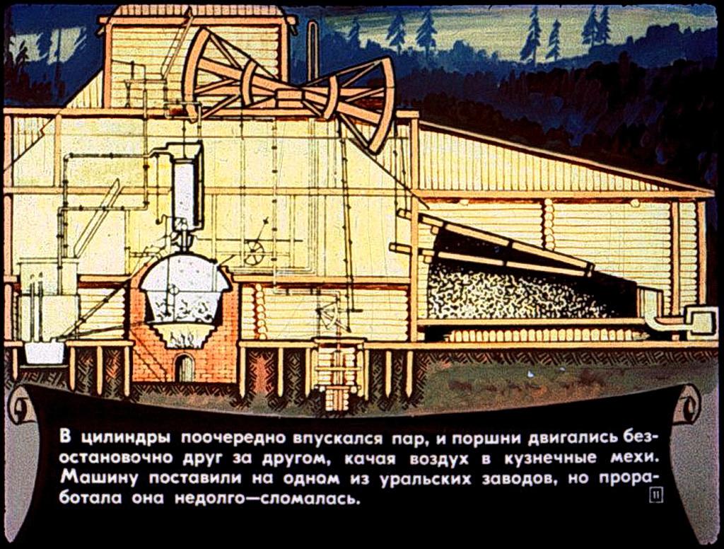 Паровой двигатель ползунова. Паровая машина Ивана Ползунова. Паровая машина Ползунова 1763.