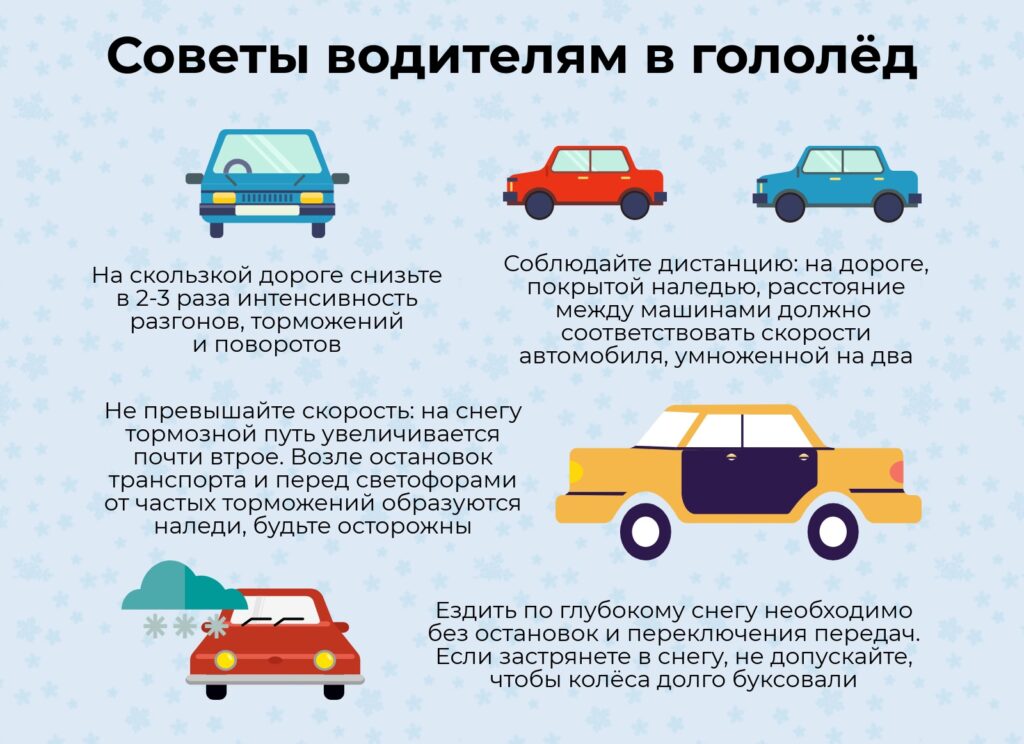 Продвинутые навыки: как совершенствовать технику и оставаться в безопасности