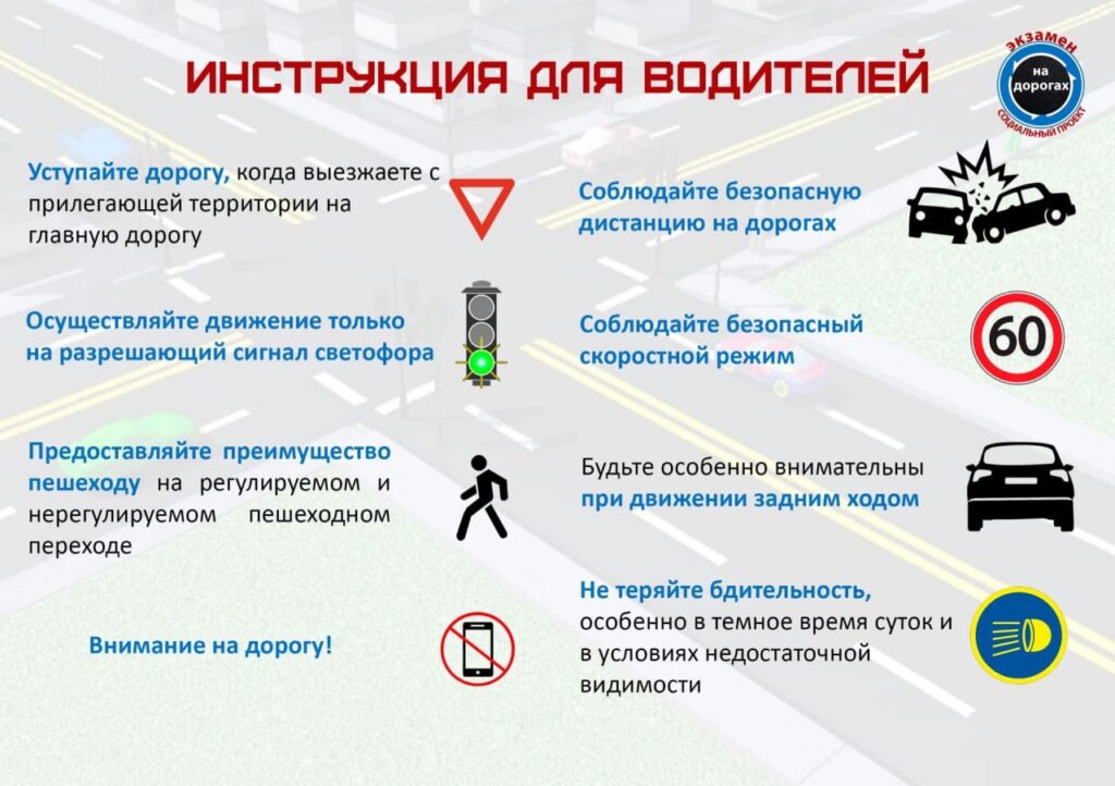 Анализ опыта и ежедневная практика: путь к безопасности