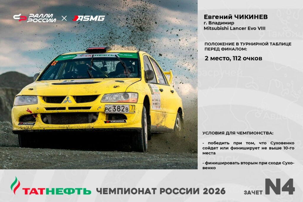 Заключительный этап чемпионата России по ралли 2026: битва титанов в зачёте N4 на «Сортавала»