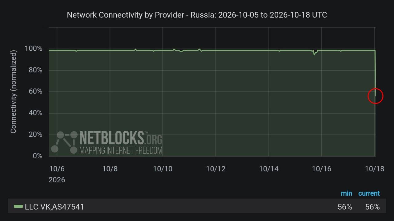 VK сообщила об атаке БПЛА на дата-центр в Ленинградской области