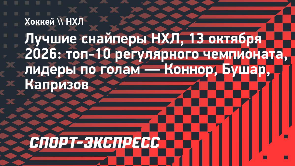 Капризов вошел в число лидеров снайперской гонки НХЛ