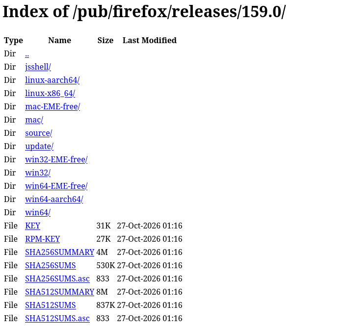 Firefox 159: улучшения для Linux, новые ИИ-функции и обновления для разработчиков