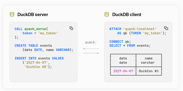 Вышел DuckDB 2.0.0 LTS с асинхронным вводом-выводом и режимом для ИИ-агентов