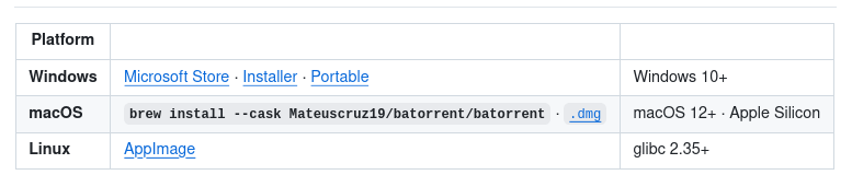 BATorrent 4.9.0 получил улучшения интерфейса, приватности и RSS-загрузок