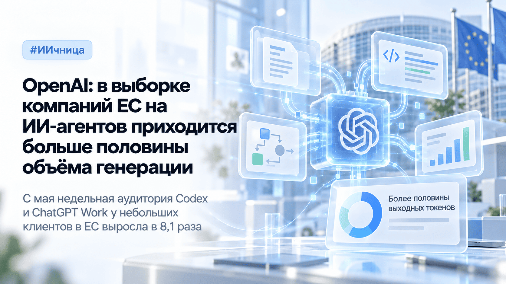 OpenAI: на Codex и ChatGPT Work приходится более половины токенов у части клиентов в ЕС