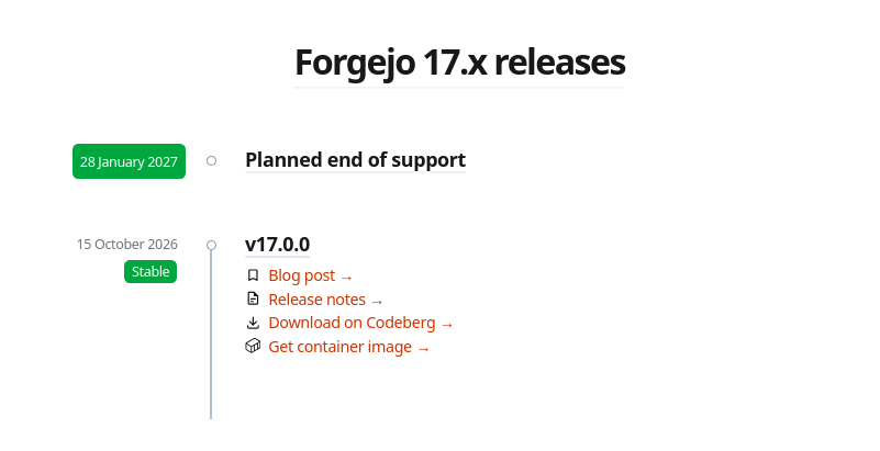 Forgejo 17.0 получил новые вебхуки, импорт из Bitbucket и поддержку FUNDING.yml