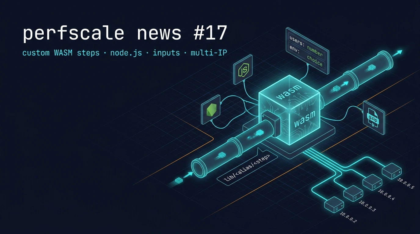 Perfscale v0.30.0: пользовательские шаги, Node.js и новые возможности нагрузочного тестирования