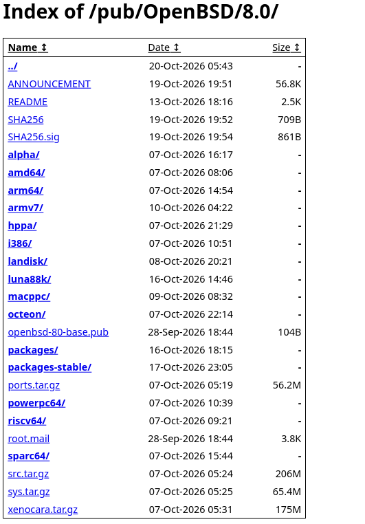 Вышла OpenBSD 8.0 с поддержкой Intel Arc и новыми драйверами