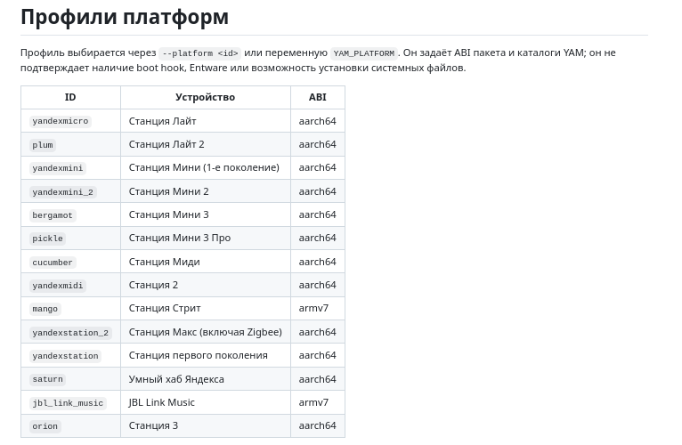 YAM превращает «Яндекс Станцию» в платформу для сторонних приложений