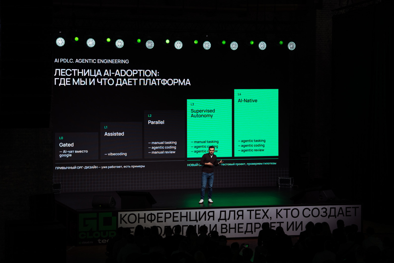 На GoCloud Tech 2026 представили сервисы для автоматизации разработки и работы с данными