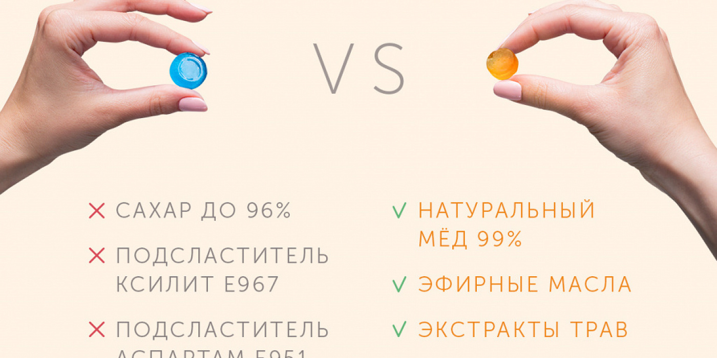 Мед VS сахар. Из чего сделаны леденцы для горла? – 4fresh блог