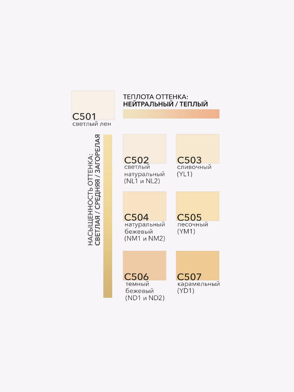 Купить С503 Основа матовая компактная 