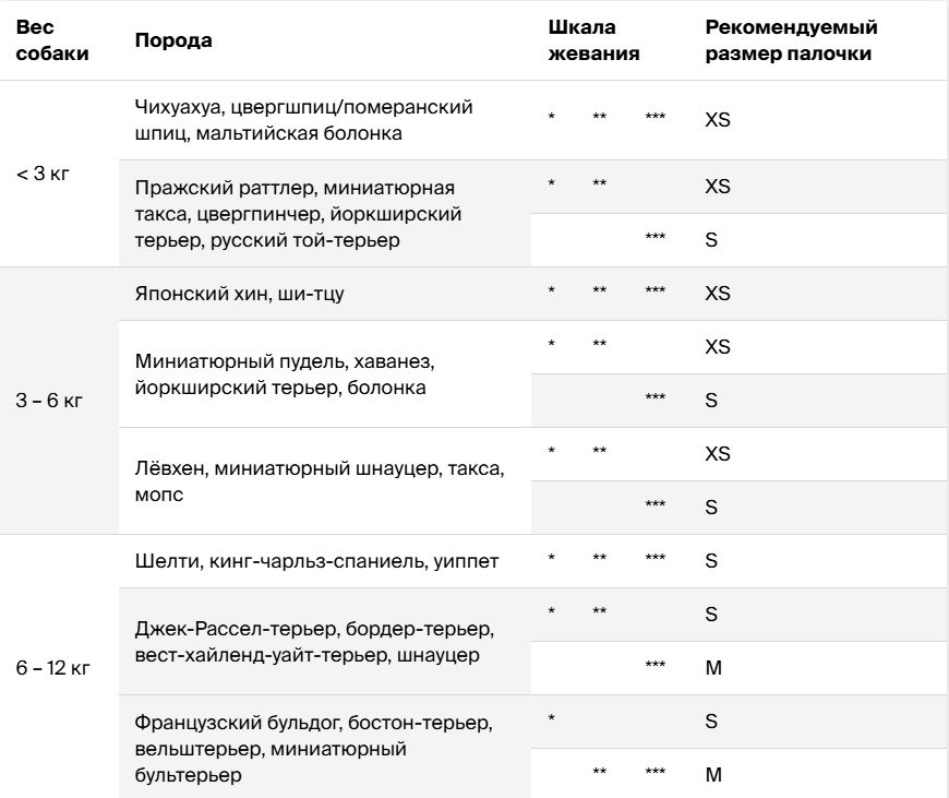 Таблица 1.jpg