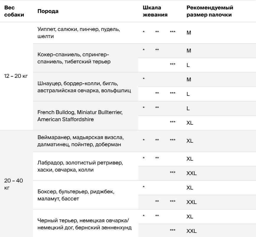 Таблица 2.jpg