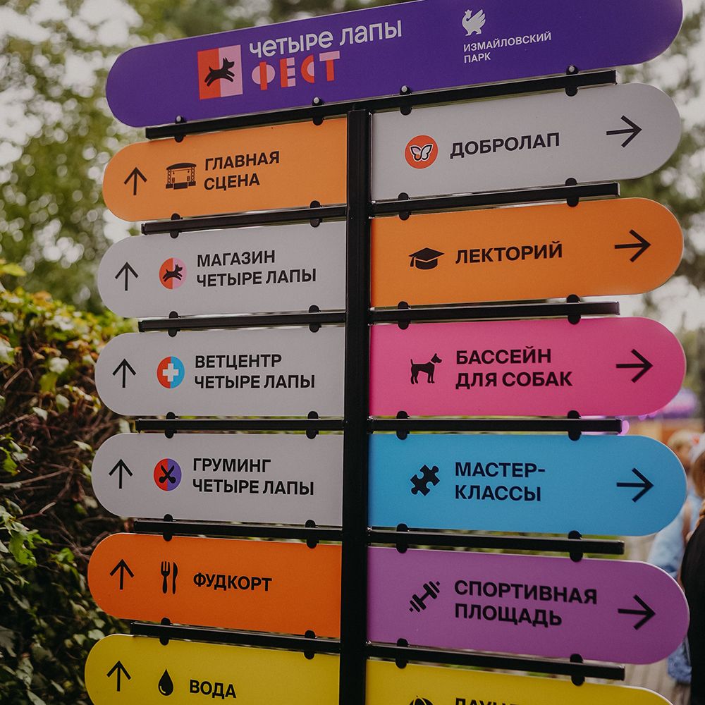 Итоги Четыре Лапы ФЕСТа 2025