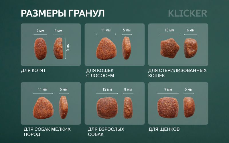 Klicker: корма для кошек и собак