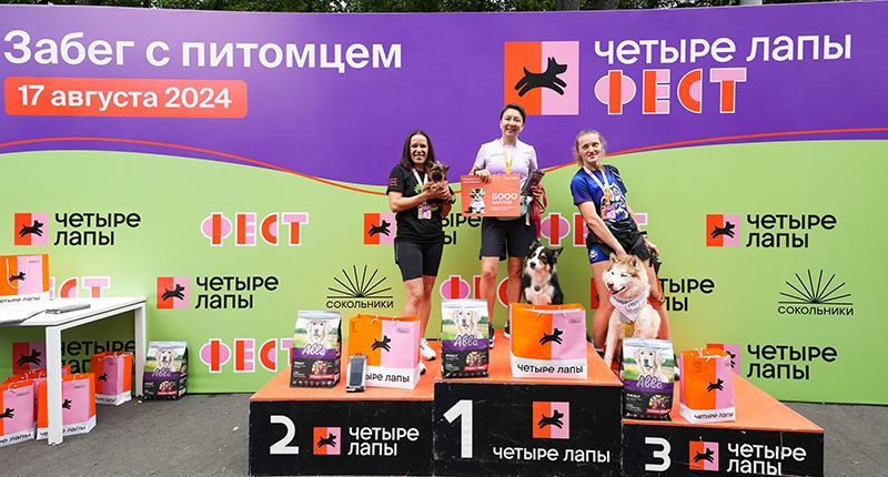 Итоги Четыре Лапы Феста – главного события года