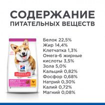 Science Plan Small Miniature сухой корм для собак мелких и миниатюрных пород, с курицей, 300г