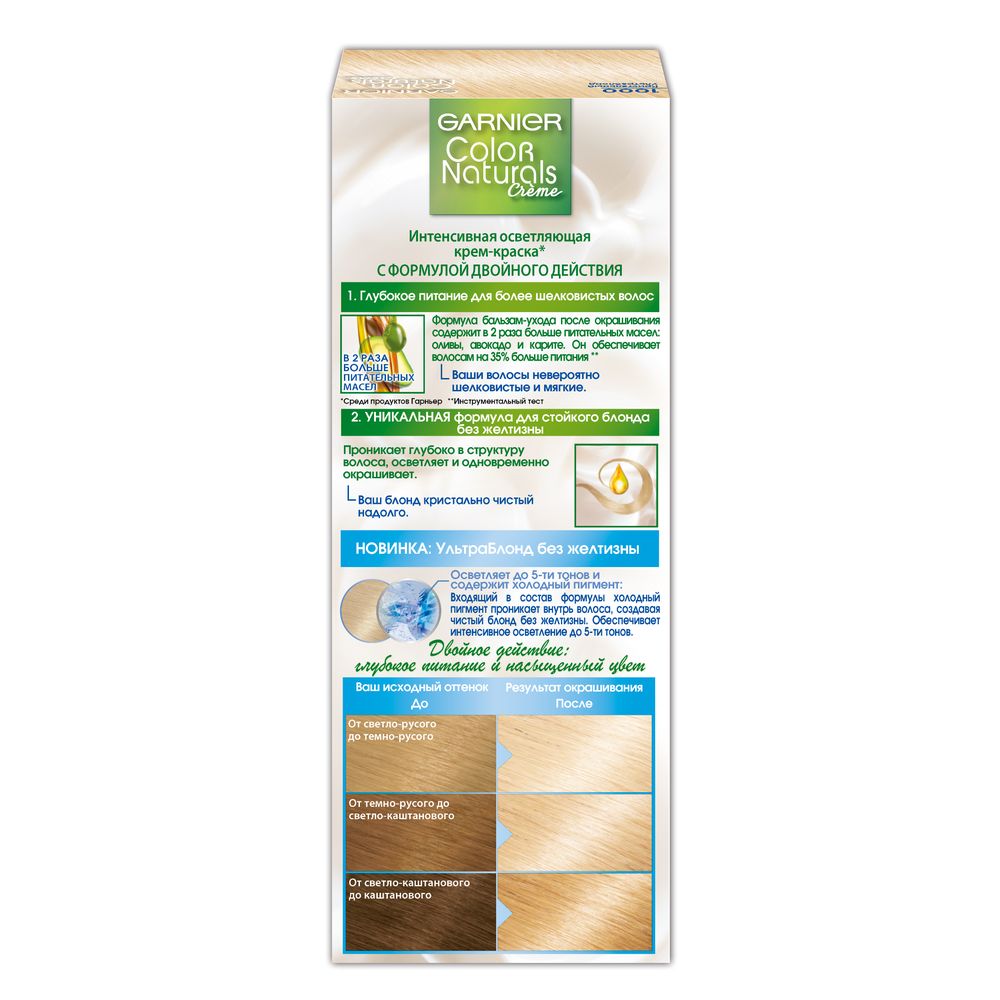 Краска Garnier Color Naturals Купить