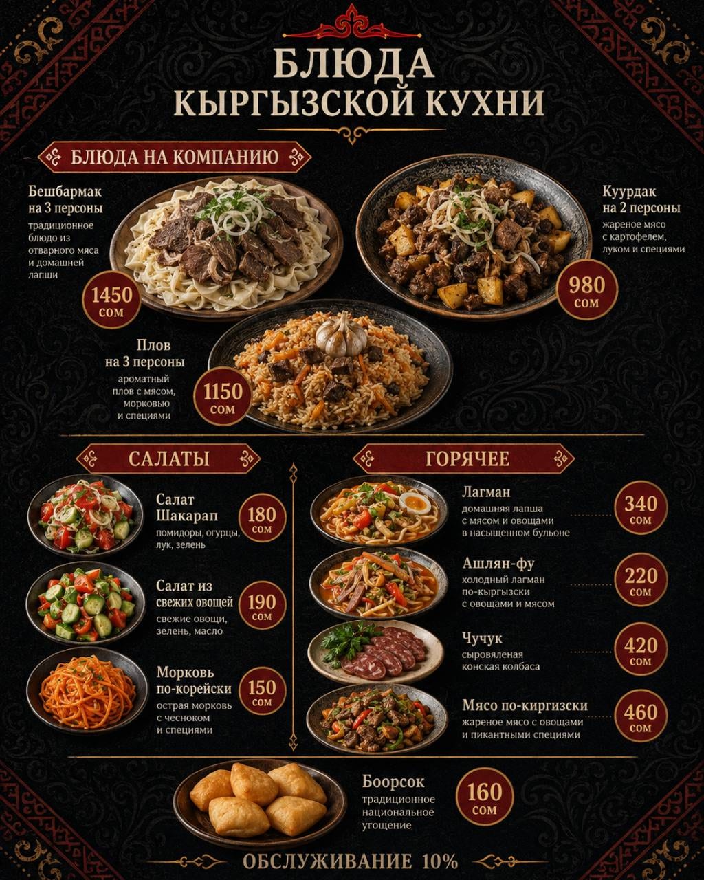 Дизайн меню для кафе, ресторана, кофейни и доставки: фото 3