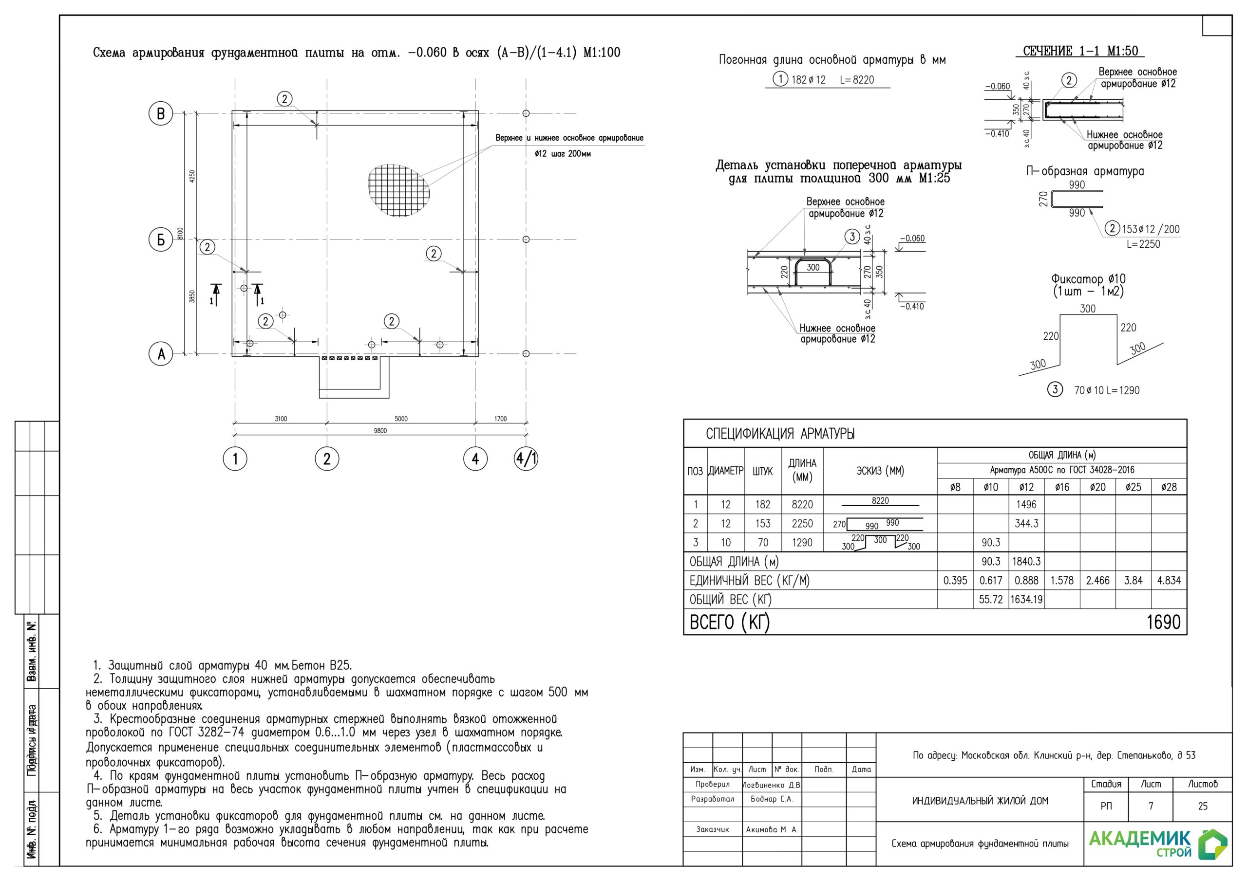 КР_Акимова_М_А_измененный_12_янв_1_page-0009-scaled.jpg