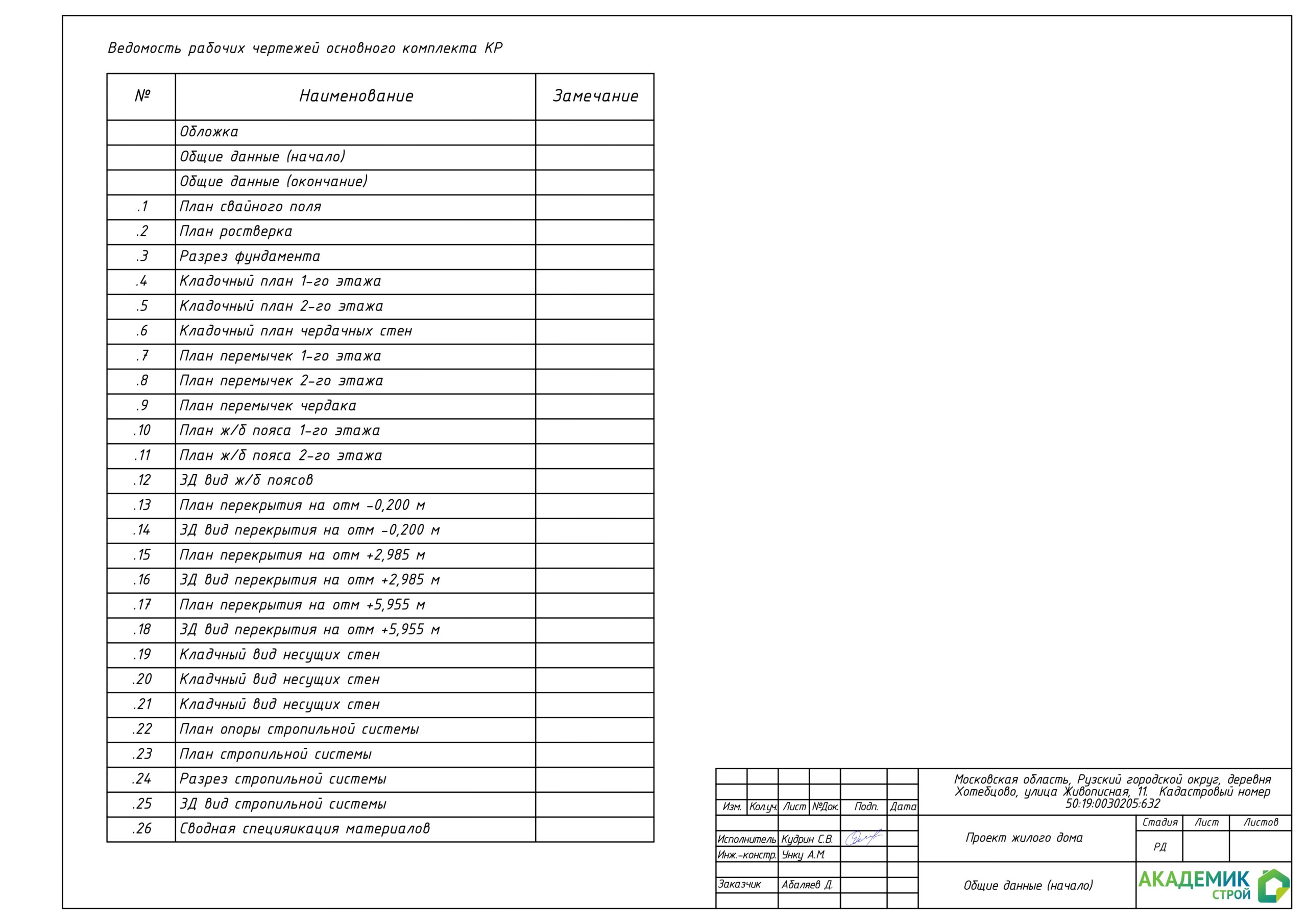 Двухэтажный дом