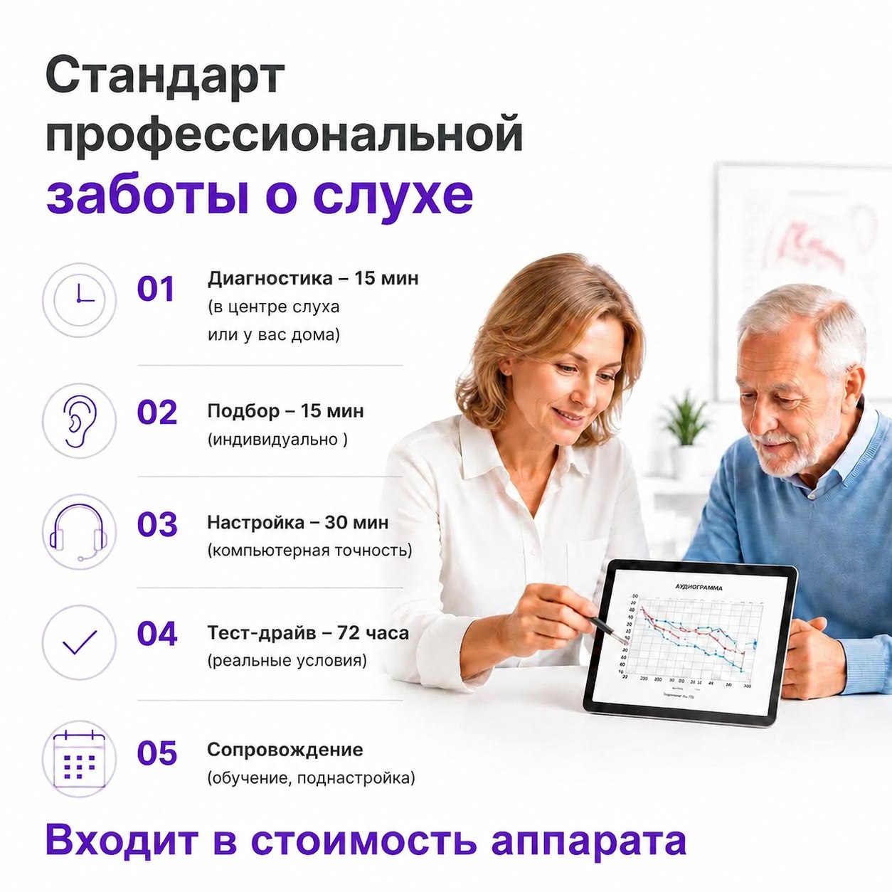 Слуховой аппарат Phonak Naida L50-PR — фото №10