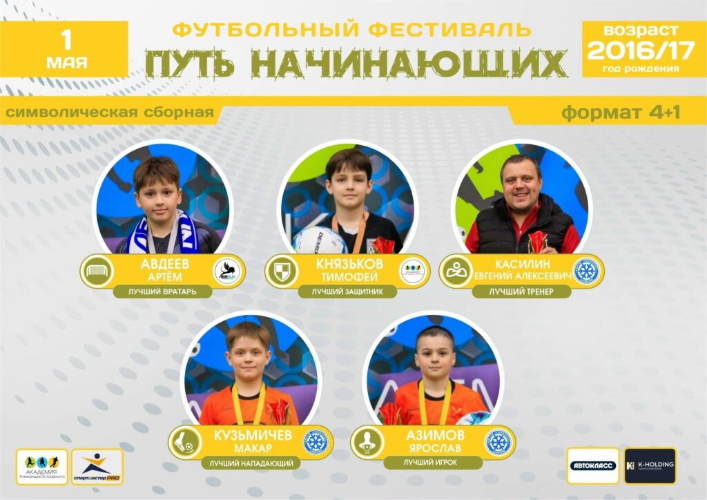 Юные футболисты ДЮСШ «Горизонт» показали отличные результаты на фестивале в Туле