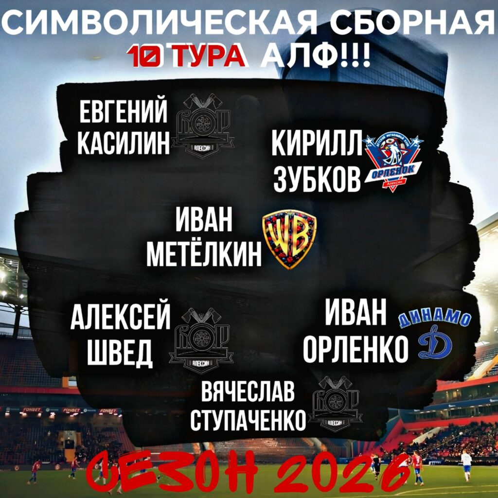 Символическая сборная 10 тура летнего чемпионата Алексинской Лиги Футбола 2026