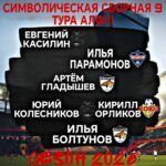 Символическая сборная 9 тура летнего чемпионата АЛФ сезона 2026