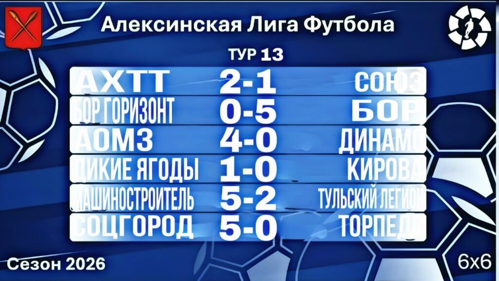 Результаты 13 тура летнего чемпионата АЛЕКСИНСКОЙ ЛИГИ ФУТБОЛА (АЛФ) сезона 2026