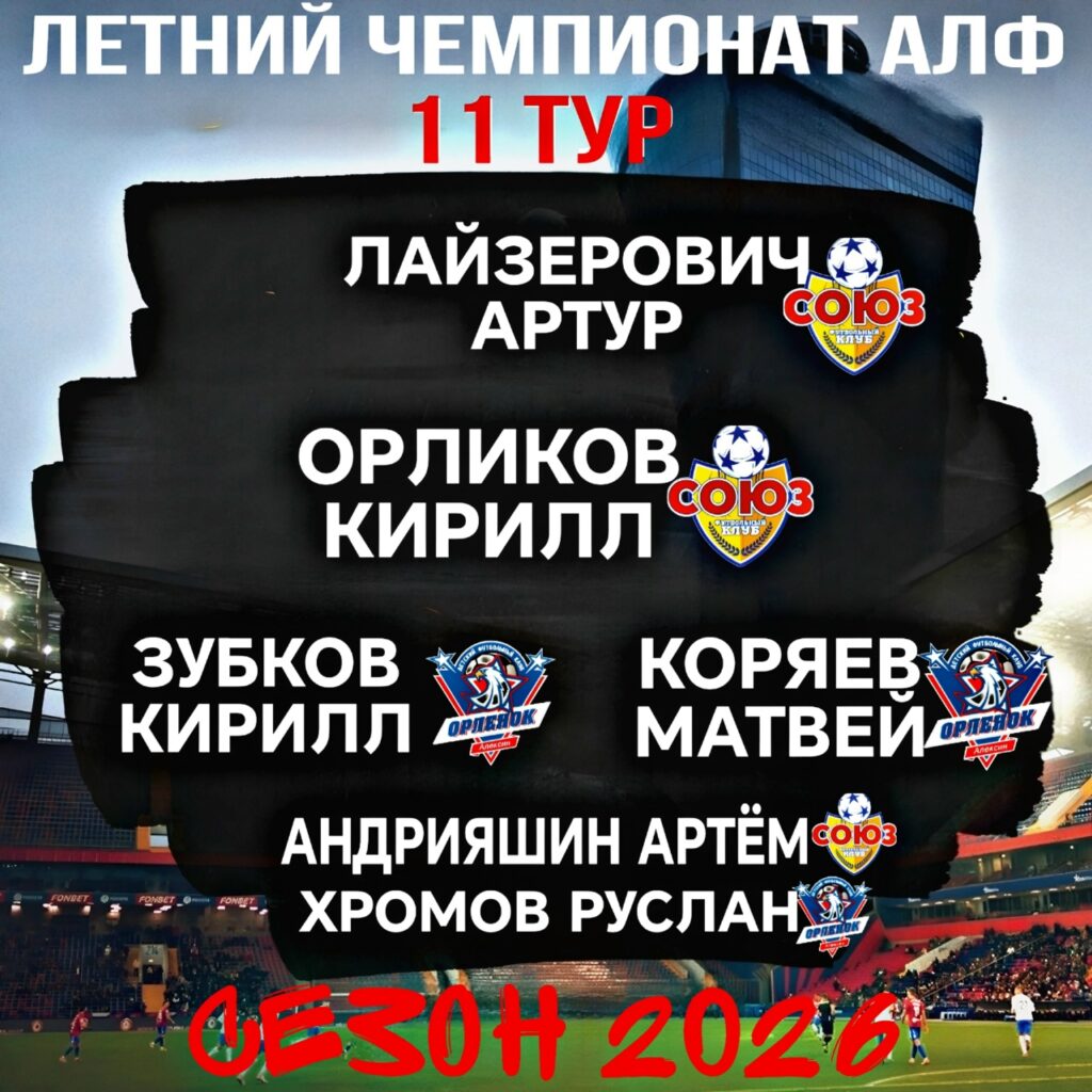 Символическая сборная 11-го тура летнего чемпионата АЛЕКСИНСКОЙ ЛИГИ ФУТБОЛА 2026