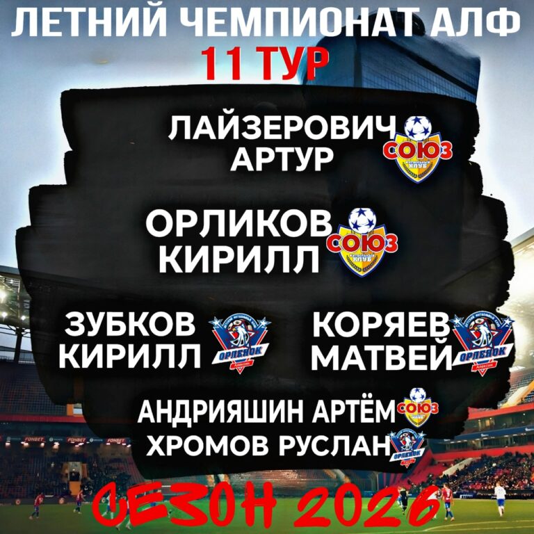Символическая сборная 11-го тура летнего чемпионата АЛЕКСИНСКОЙ ЛИГИ ФУТБОЛА 2026