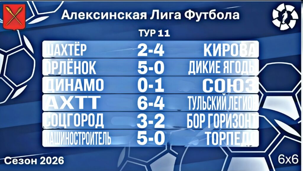 Результаты 11-го тура летнего чемпионата АЛФ сезона 2026