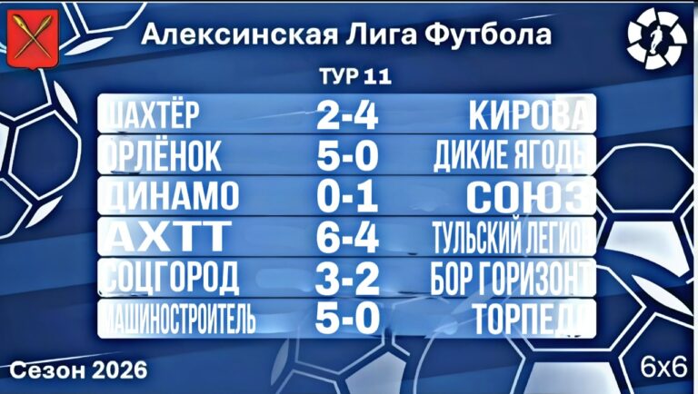 Результаты 11-го тура летнего чемпионата АЛФ сезона 2026