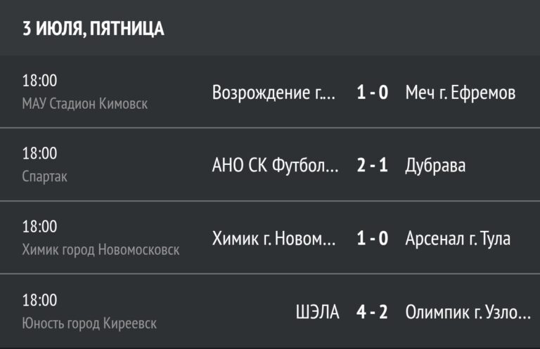 Обзор матча и предстоящая игра команды «ДУБРАВА» из Алексина