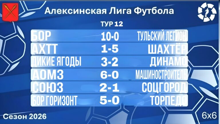 Результаты 12-го тура летнего чемпионата АЛЕКСИНСКОЙ ЛИГИ ФУТБОЛА (АЛФ) сезона 2026