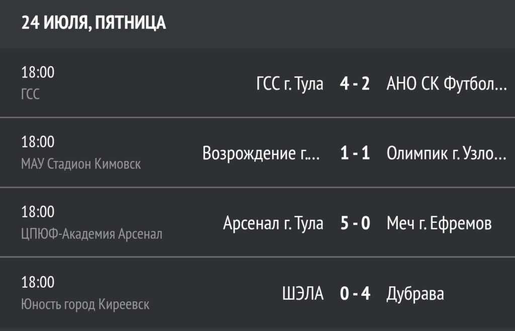 Победа футбольной команды «Дубрава» из Алексина в выездном матче чемпионата Тульской области среди ветеранов