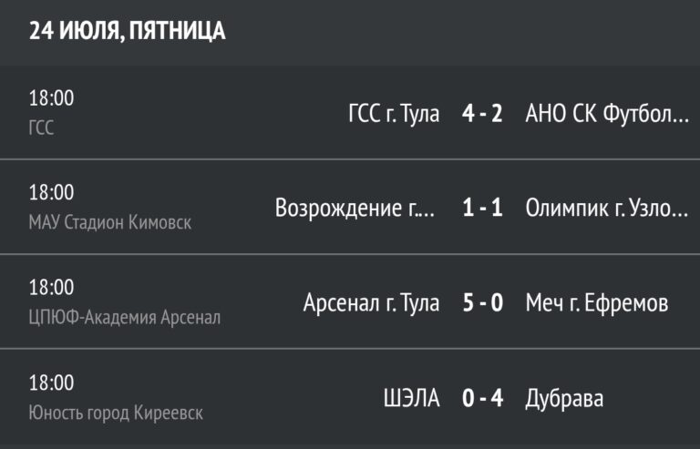 Победа футбольной команды «Дубрава» из Алексина в выездном матче чемпионата Тульской области среди ветеранов