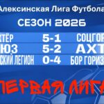 Результаты финального этапа Первой лиги АЛЕКСИНСКОЙ ЛИГИ ФУТБОЛА (АЛФ)