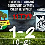 Отложенный матч 11 тура чемпионата Тульской области по футболу среди ветеранов: итоги встречи «ДУБРАВА» (г. Алексин)