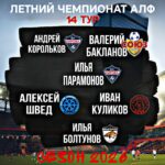 Символическая сборная 14-го тура летнего чемпионата АЛФ сезона 2026