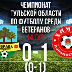 Обзор матча: команда «Дубрава» из Алексина уступила в напряженной игре