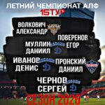 Символическая сборная 15 тура летнего чемпионата АЛФ сезона 2026