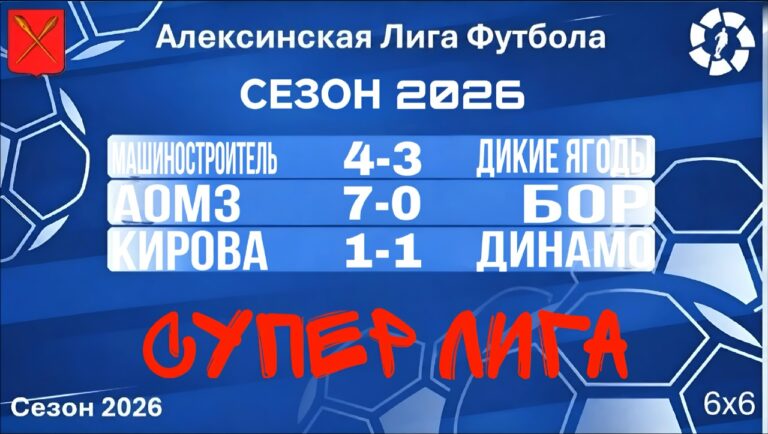 Результаты финального этапа Супер Лиги АЛЕКСИНСКОЙ ЛИГИ ФУТБОЛА