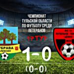 Домашняя победа футбольного клуба «Дубрава» из Алексина
