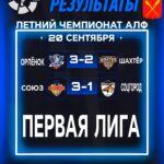 Результаты финального этапа Первой лиги Алекcинской лиги футбола