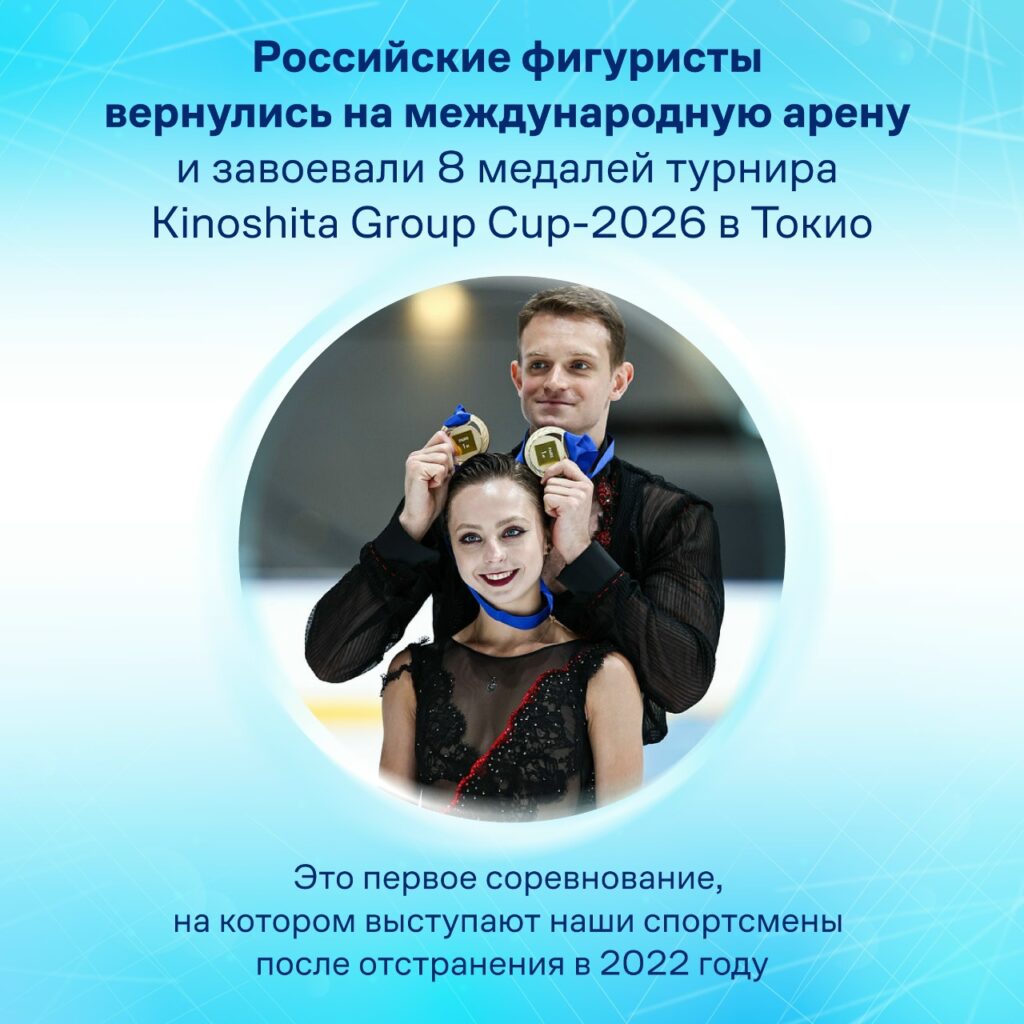 Российские фигуристы успешно выступили на Kinoshita Group Cup в Токио
